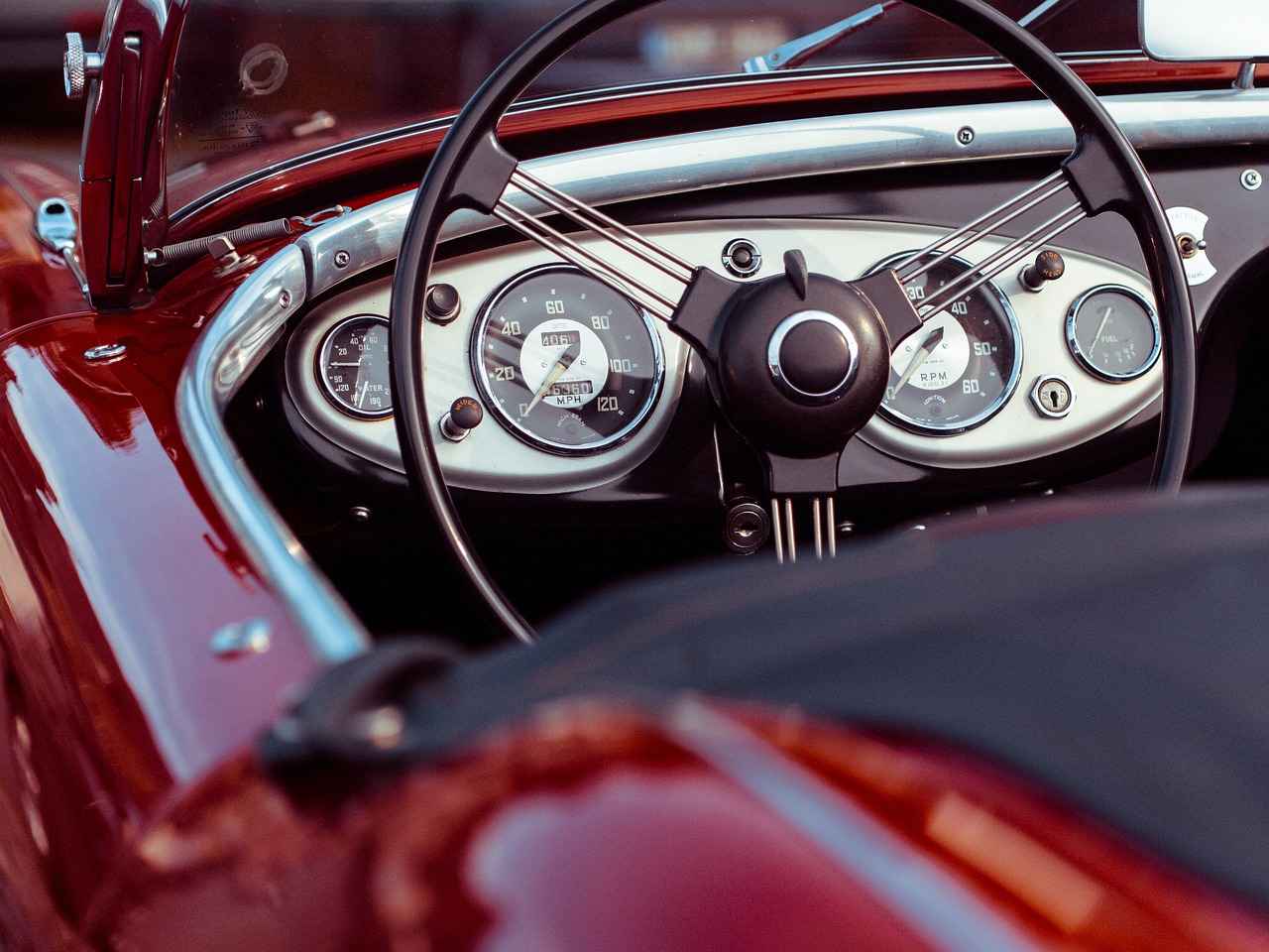 Top Picks for Car Phone Holders